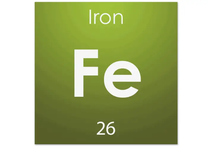 iron chemical symbol