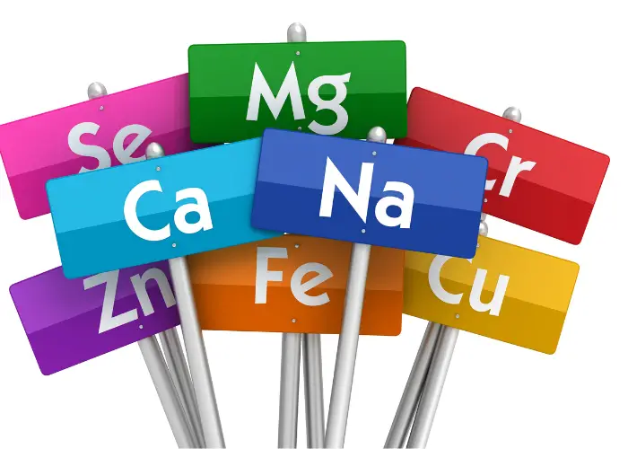 vitamins and minerals symbols