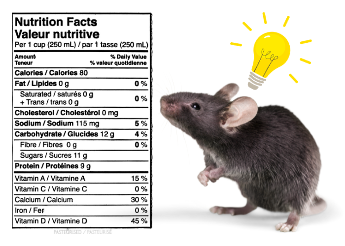 mouse with yellow bulb nutrition facts